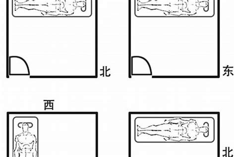 床头柜风水|床头朝向风水有什么讲究？床头不能朝向哪里？